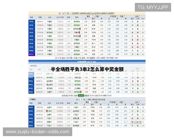 竞彩足球比分计算器避坑电子真人规则技巧防骗